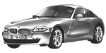 BMW E86 C0799 Fault Code